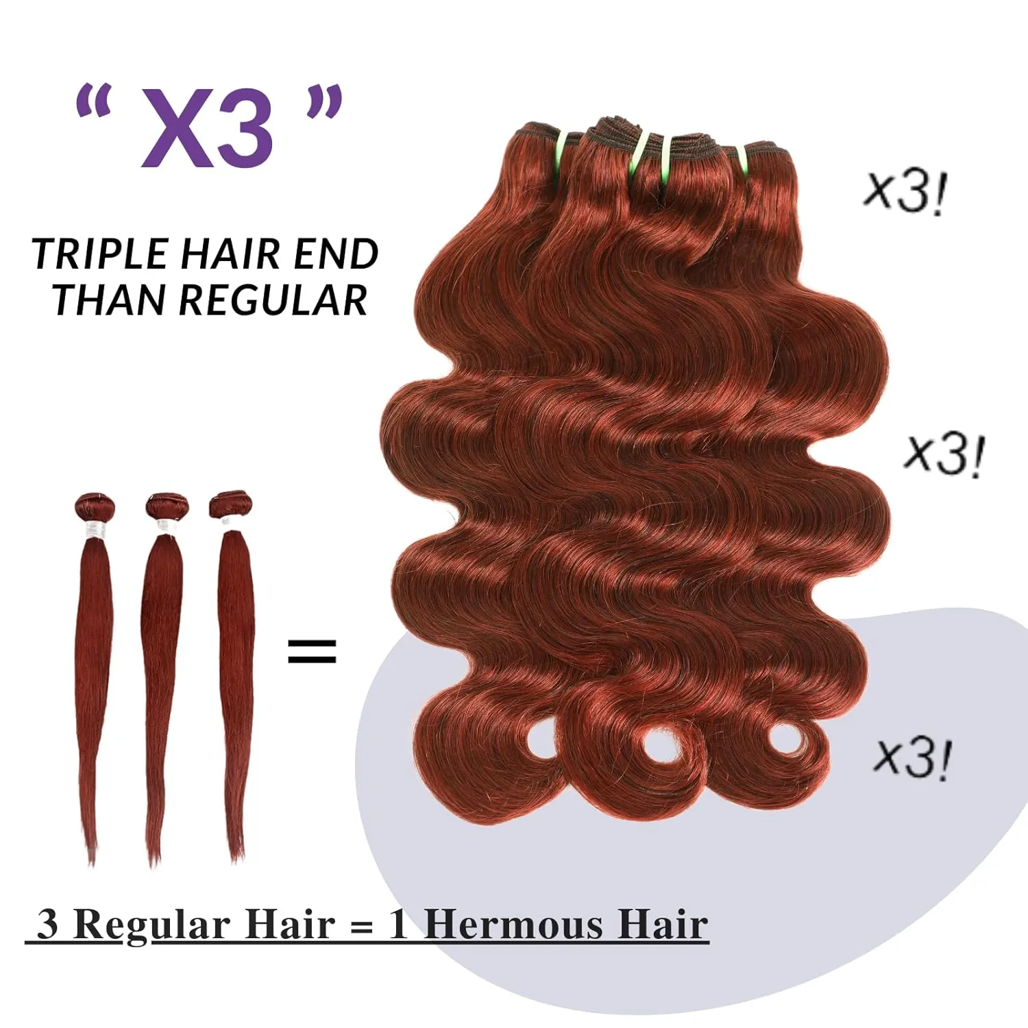 12A Double Drawn Bundles with 5x5 HD Lace Closure Human Hair Body Wave, 100% Raw Hair Colored #33 Reddish Brown Copper Red Auburn 3 Bundles Human Hair With Closure 5x5 Free Part 12 14 16 12 IN