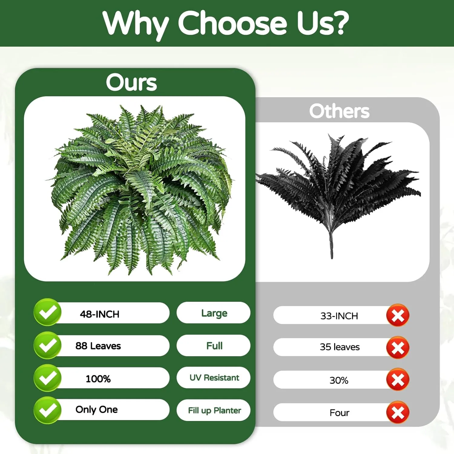 2 Pack Large 88 Leaves Artificial Ferns for Outdoors Look Real, Fake Large Faux Boston Ferns for Outdoor Planter Realistic UV Resistant Artificial Fake Plants for Porch Patio Hanging 47 inch