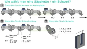 2 x Saw Chains 30 cm 1.3 mm 3/8 Inch 45 TG Compatible with Fuxtec Redback E212 / E212C Chainsaw