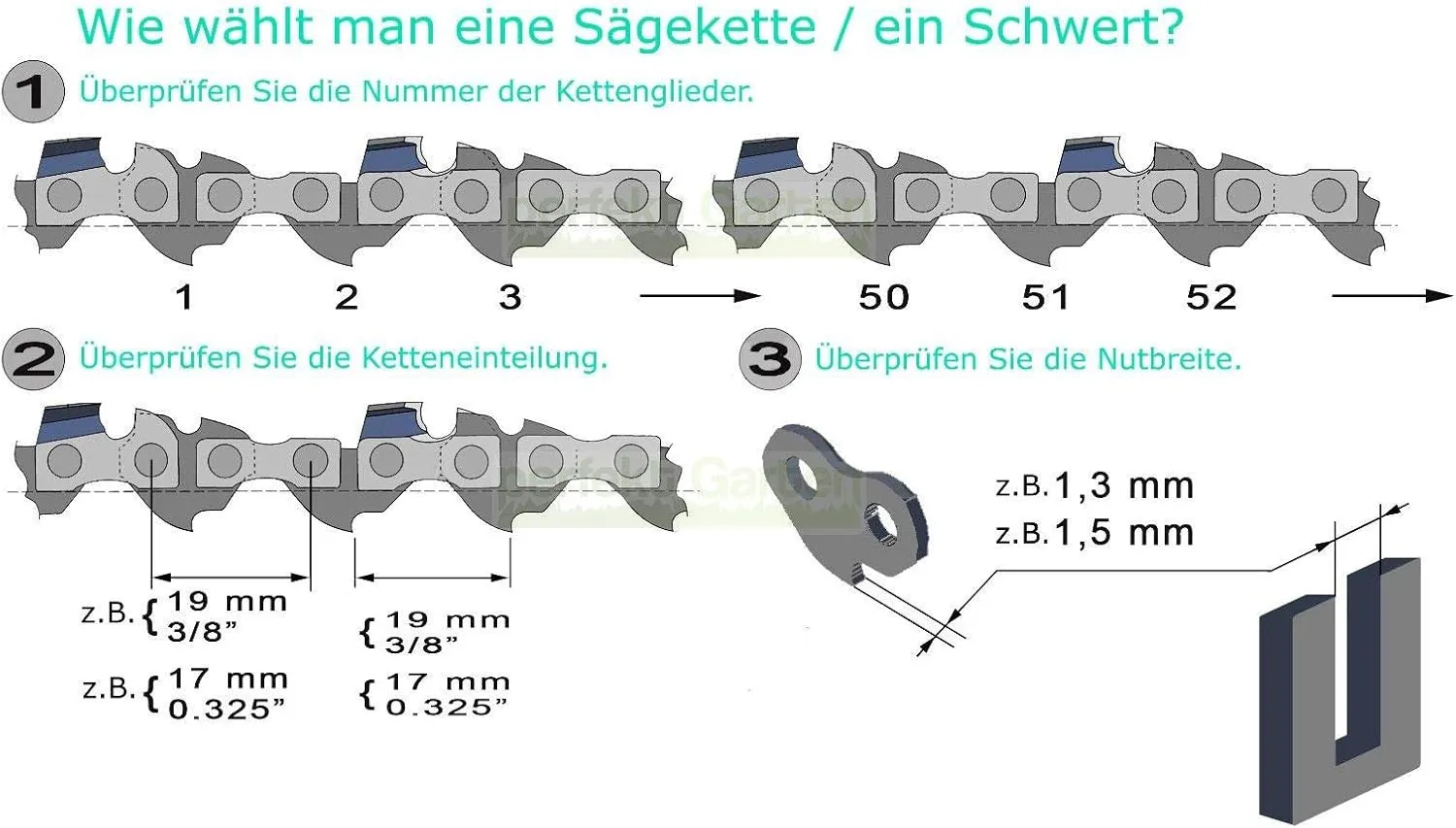 2 x Saw Chains 30 cm 1.3 mm 3/8 Inch 45 TG Compatible with Fuxtec Redback E212 / E212C Chainsaw
