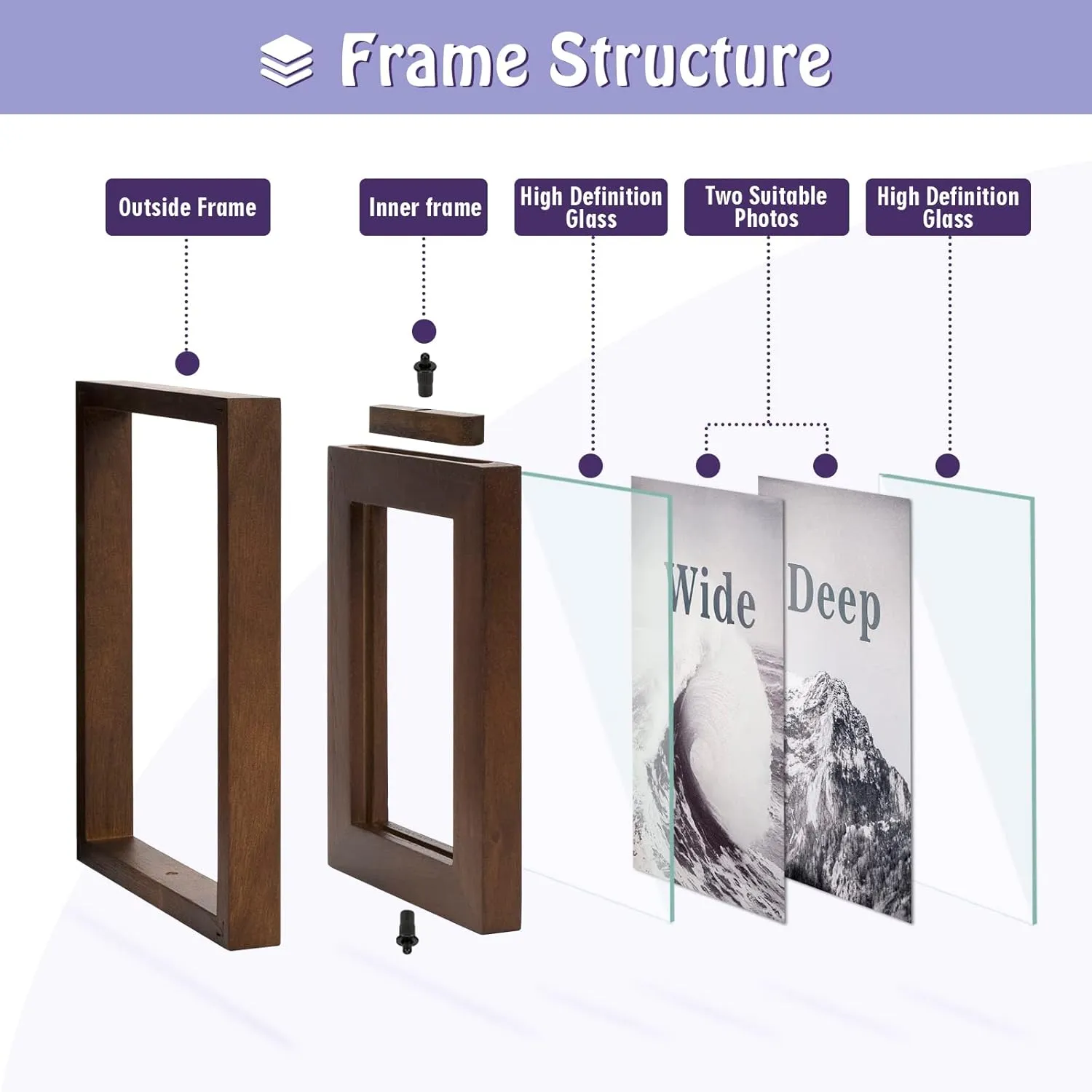 5x7 Picture Frame Rustic Wood Hinged Folding Double Photo Frame, Double Sided Display Rotatable High Definition Glass Collage Picture Frames Vertically on TableTop (Walnut)