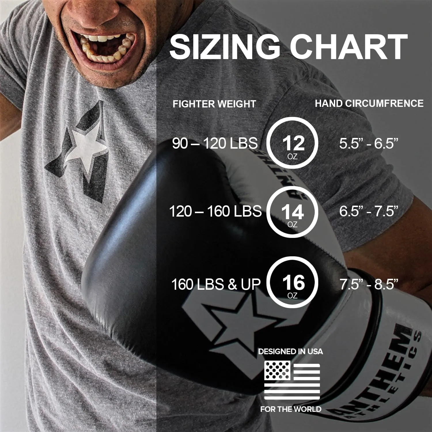 Anthem Athletics Stormbringer Full Grain Leather Boxing Gloves Men Women Muay Thai Gloves 12 oz 14 oz or 16 oz Boxing Gloves