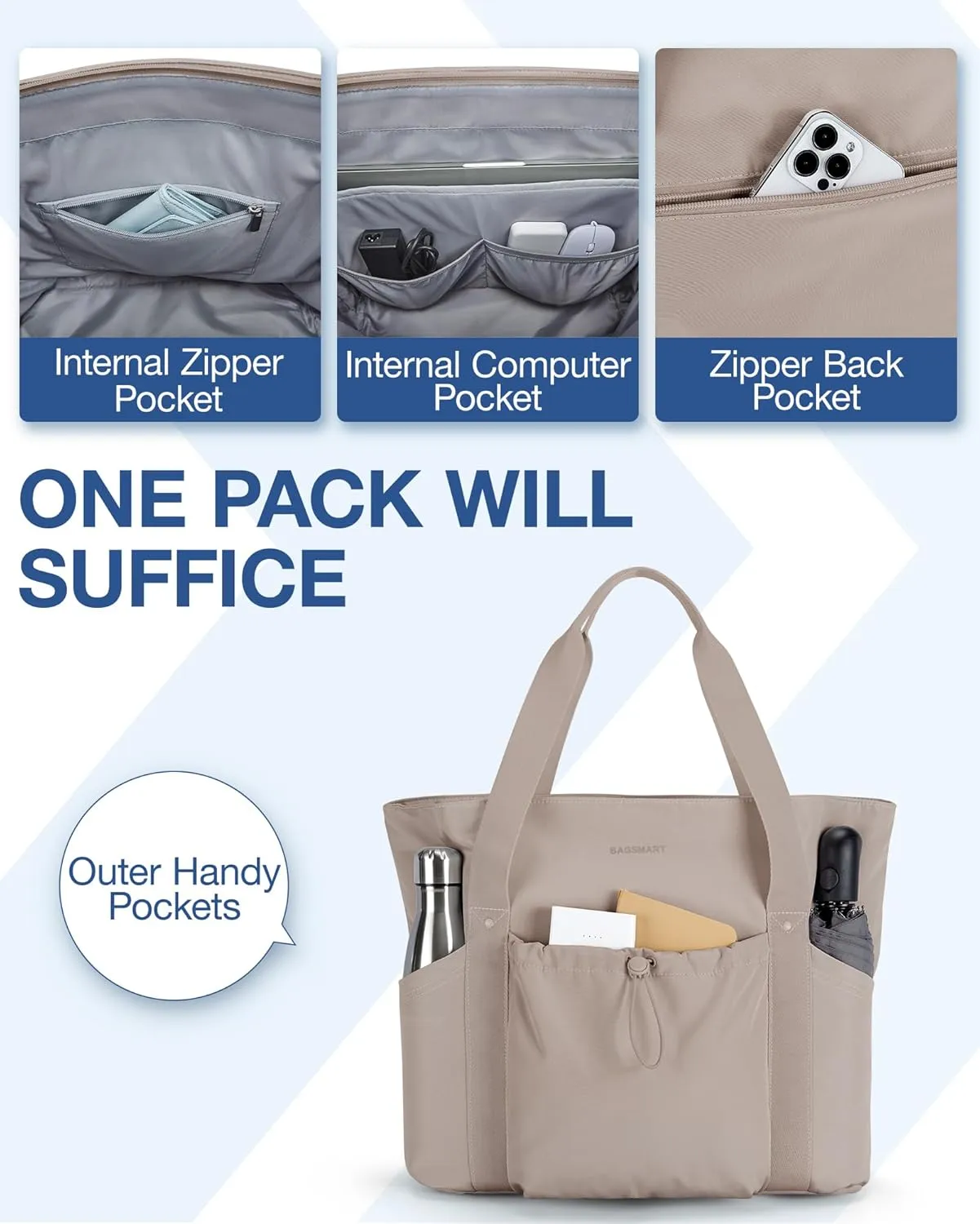 BAGSMART Tote Bag for Women, Tote Shoulder Bag with Laptop Compartment and Zipper Handbag for Travel, Work
