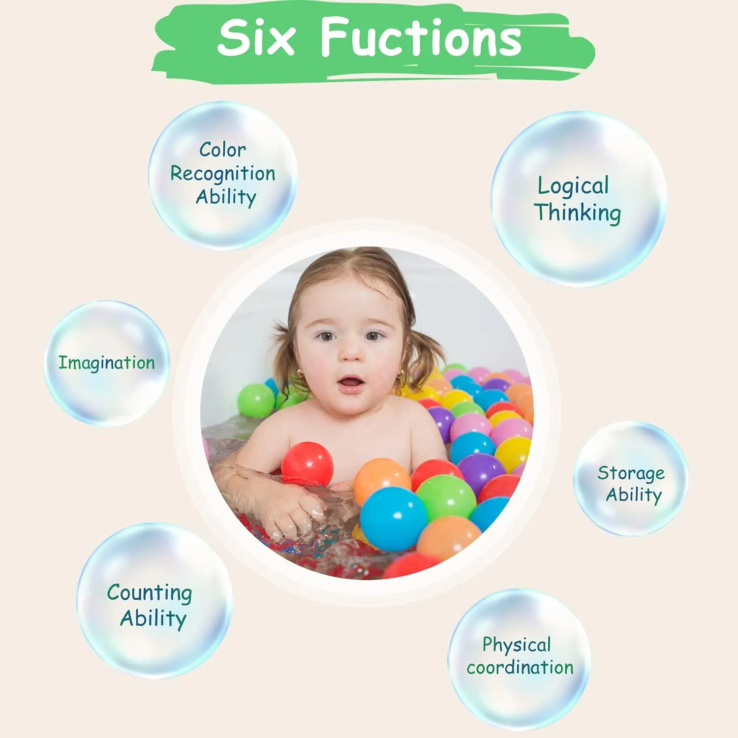 Ball Pit Balls for Baby and Toddler Phthalate Free BPA Free Crush Proof Plastic - Multicolored Pit Balls in Reusable Play Toys for Kids with Storage Bag