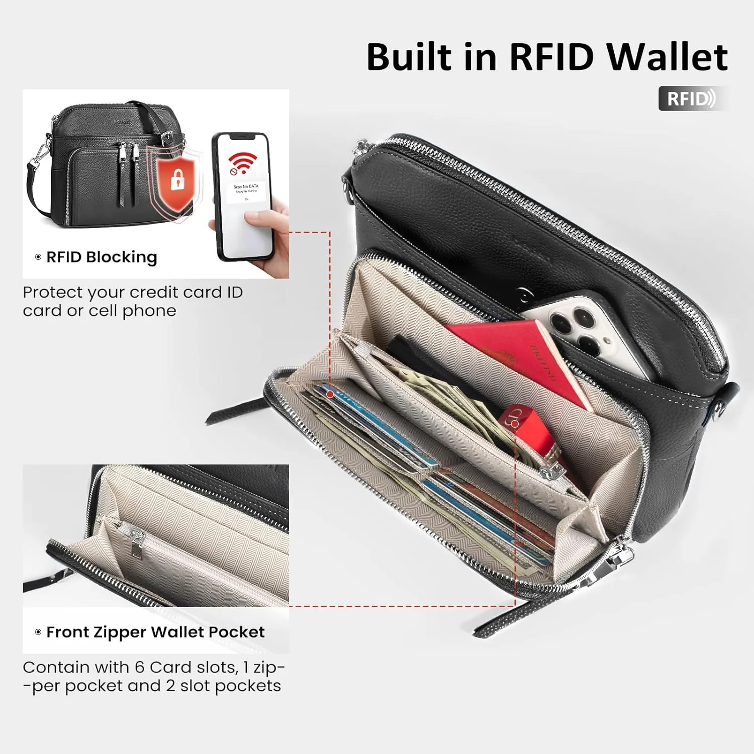 befen Genuine Leather Crossbody Purses for Women, Women's Small Crossbody Shoulder Bag with Built in RFID Wallet