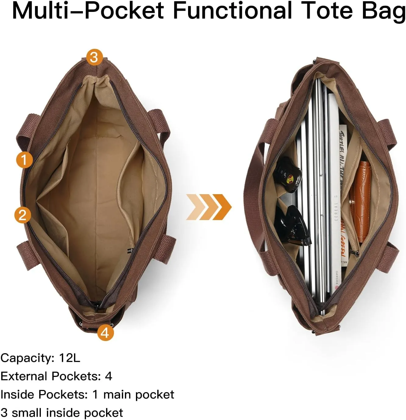 Bluome Tote Bag for Women Canvas Tote Bag With Zipper College Gym Tote Medium Travel Work Bags Hobo Handbag Crossbody