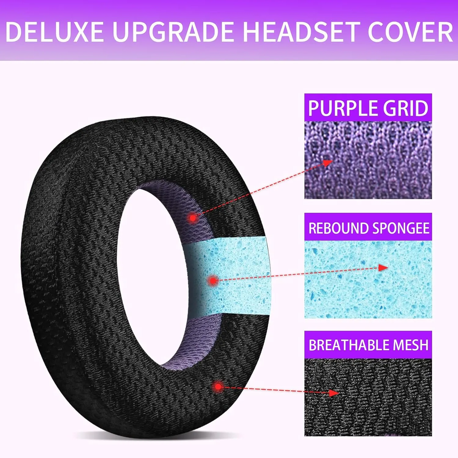 Breathable Mesh Replacement Earpads for Bowers & Wilkins PX7 Black/Purple