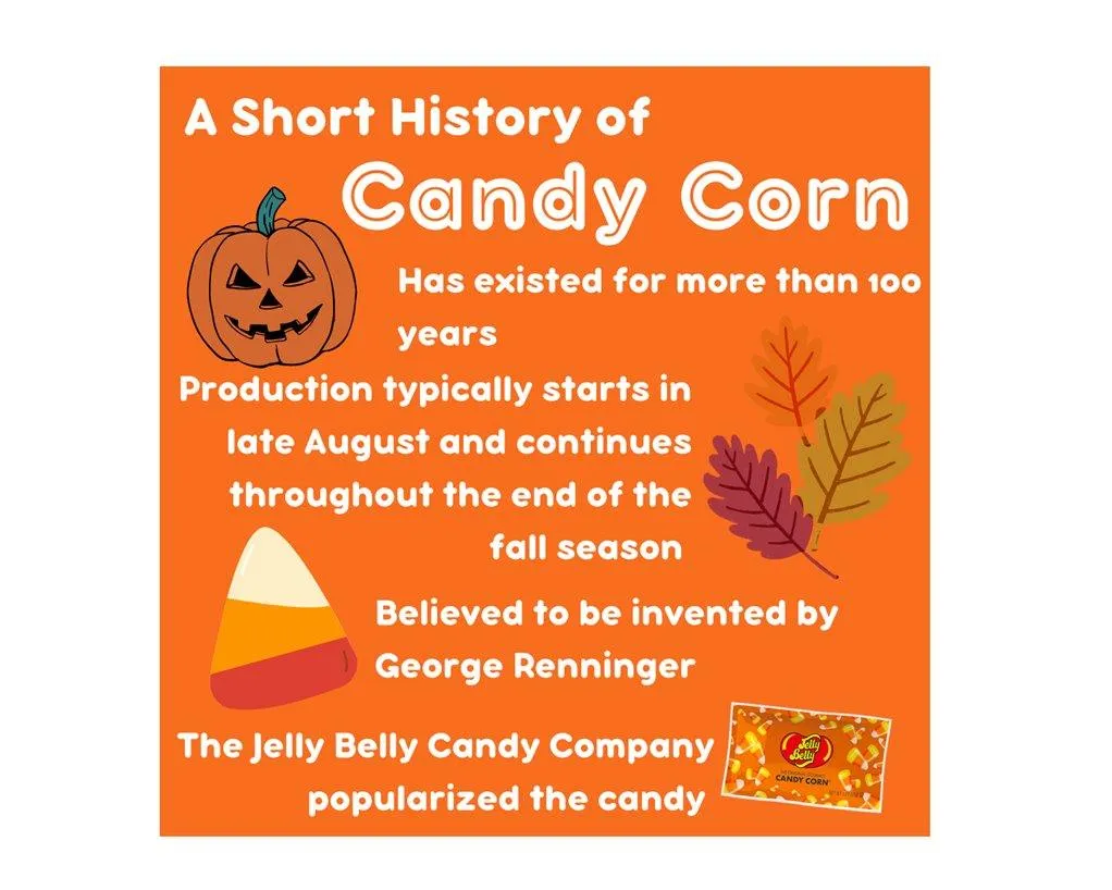 Candy Corn Bulk