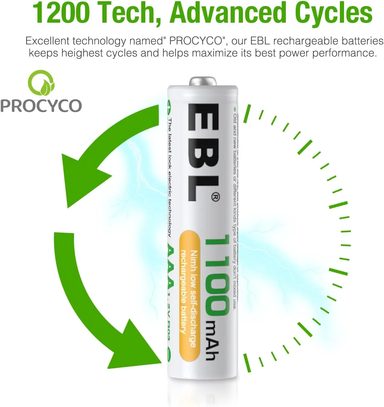 EBL Rechargeable AAA Batteries (16-Counts) Ready2Charge 1100mAh Ni-MH Battery