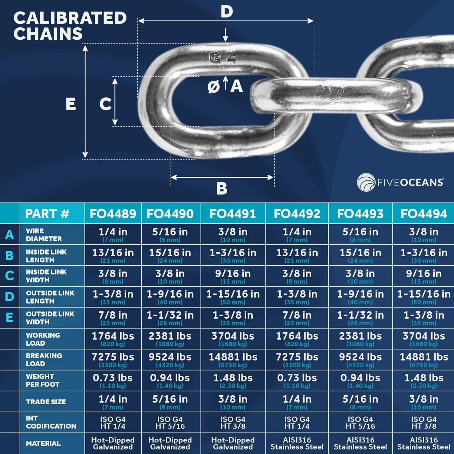 Five Oceans Windlass Anchor Chain, Marine Grade G43 HT G4, High Test, Multiple Materials, Sizes & Lengths