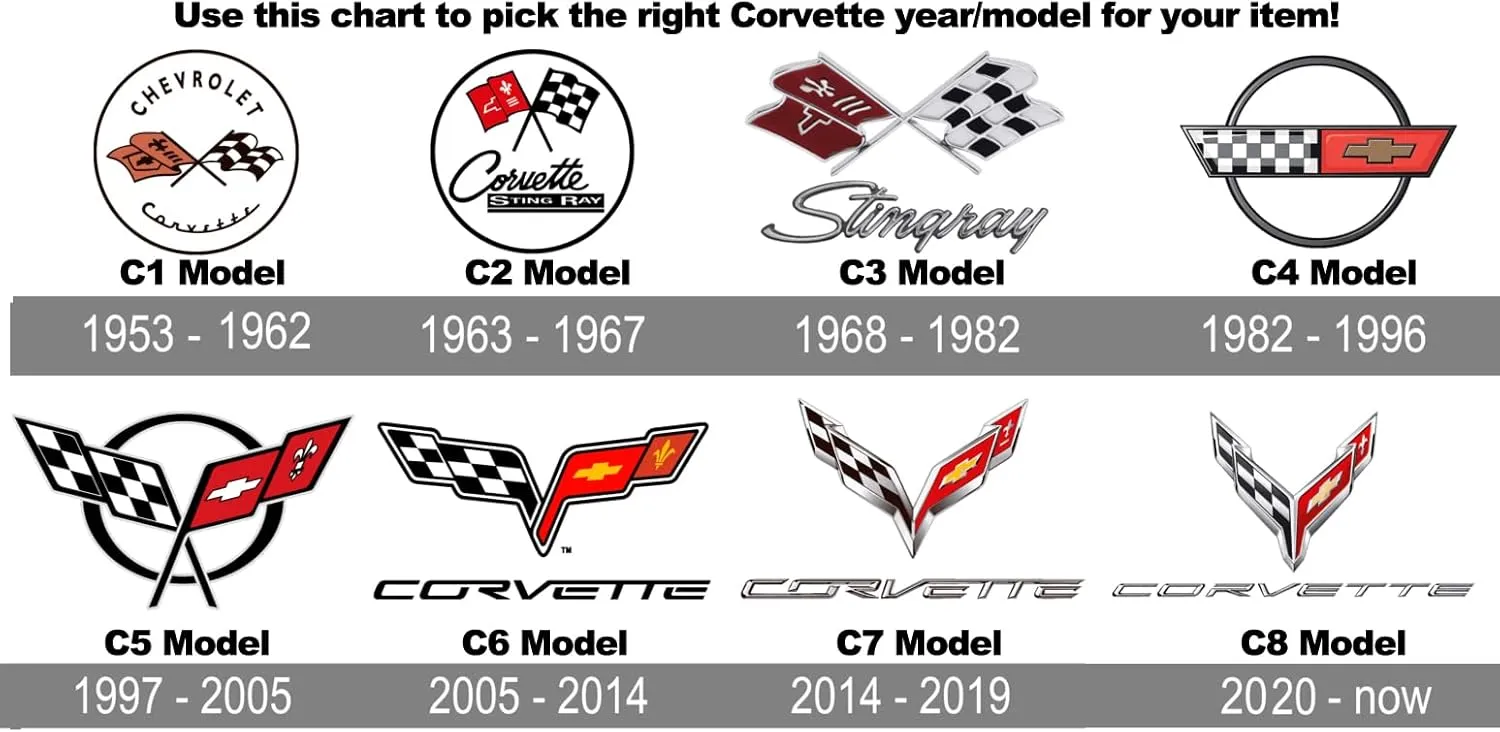 JH DESIGN GROUP Mens Corvette T-Shirt C8 C7 C6 C5 C4 C3 C2 C1 Collage Shirt