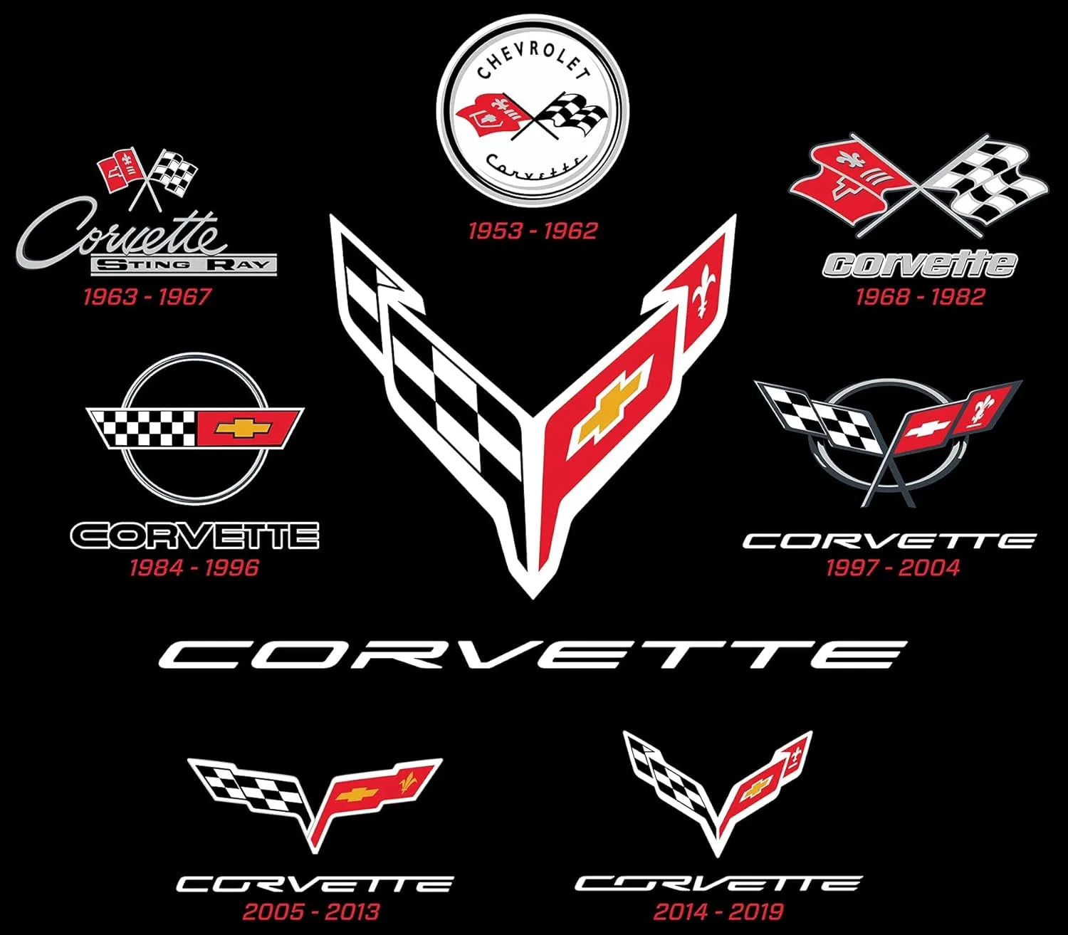 JH DESIGN GROUP Mens Corvette T-Shirt C8 C7 C6 C5 C4 C3 C2 C1 Collage Shirt
