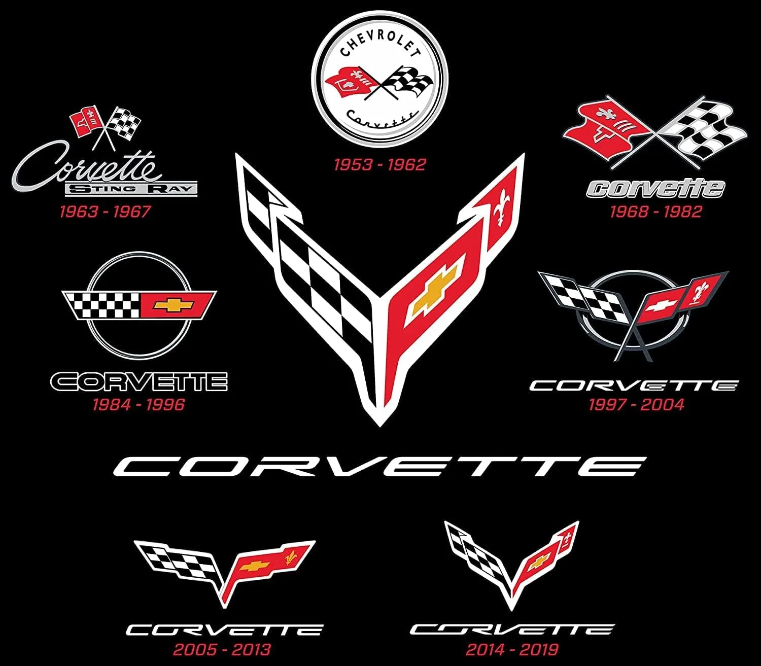 JH DESIGN GROUP Mens Corvette T-Shirt C8 C7 C6 C5 C4 C3 C2 C1 Collage Shirt