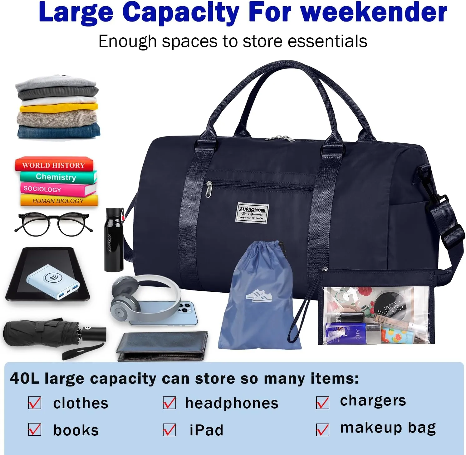 Large Travel Duffel - Sports, Gym & Yoga Bag - Airplane Carry-on with Shoe & Makeup Bags, Overnight Crossbody for Men & Women - Navy Blue