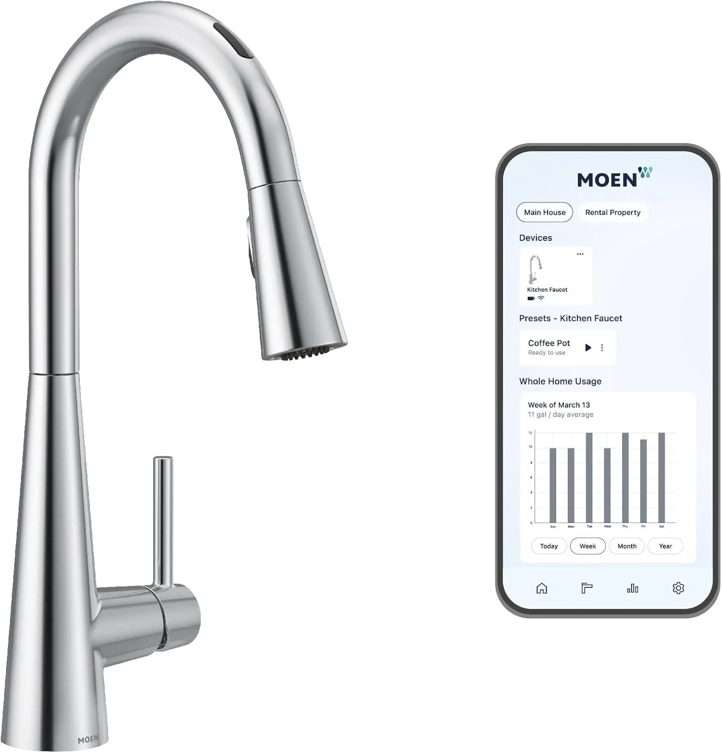 Moen 7864EVC Sleek Smart Touchless Pull Down Sprayer Kitchen Faucet with Voice Control and Power Boost, Chrome