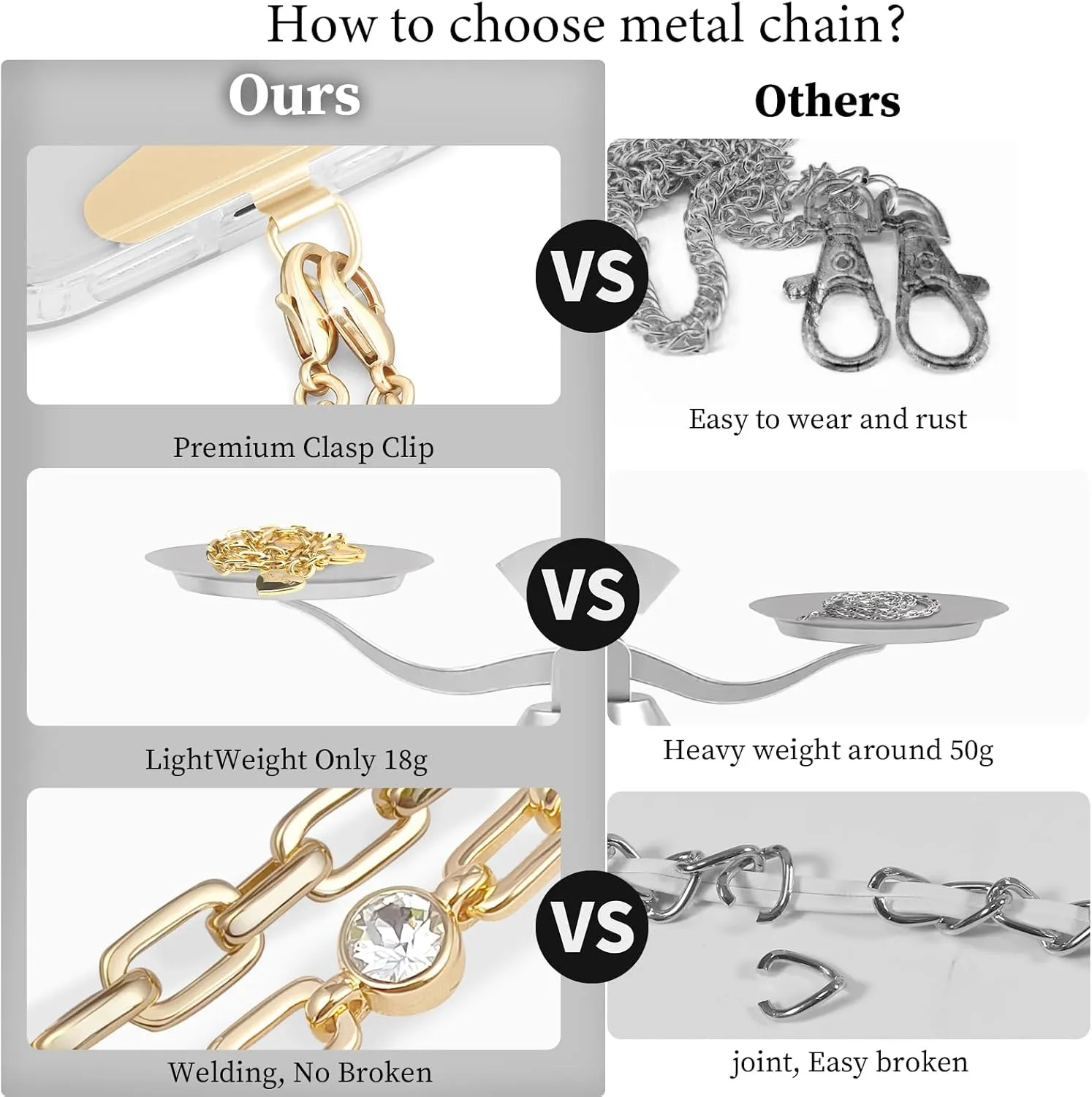 Phone Charm Strap Heart Phone Chain Wristlet With Metal Tether Tab Detachable iPhone Chain Wrist Strap iPhone Lanyard For Women,Fits All Phones,Shopping Traveling Party Walking