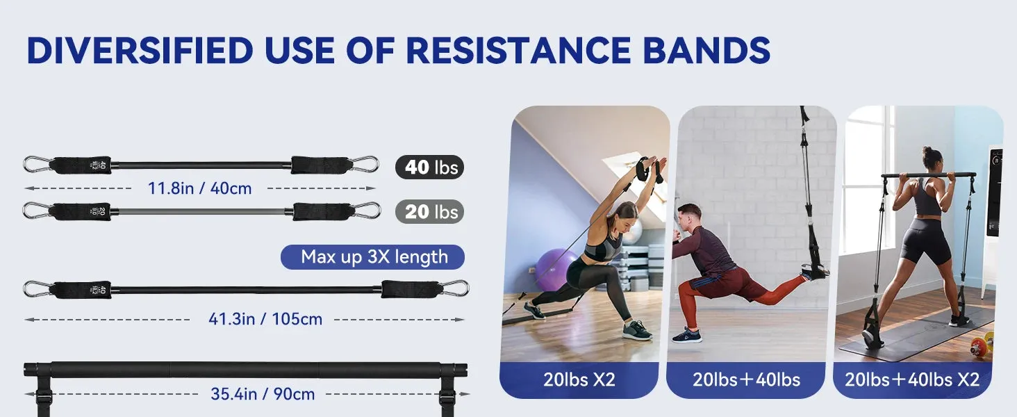 Pilates Power Pack: Portable Resistance Kit