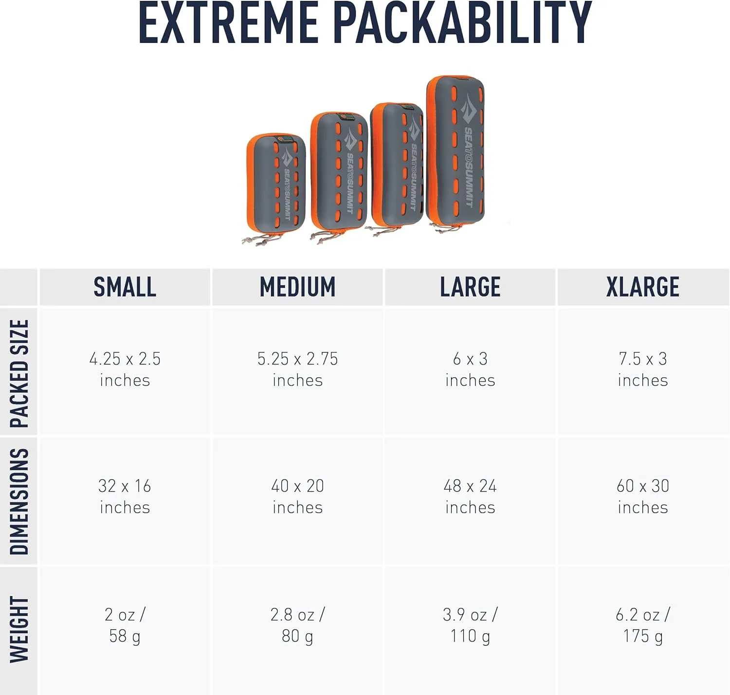 Sea to Summit Portable Pocket Towel for Camping, Gym, and Travel