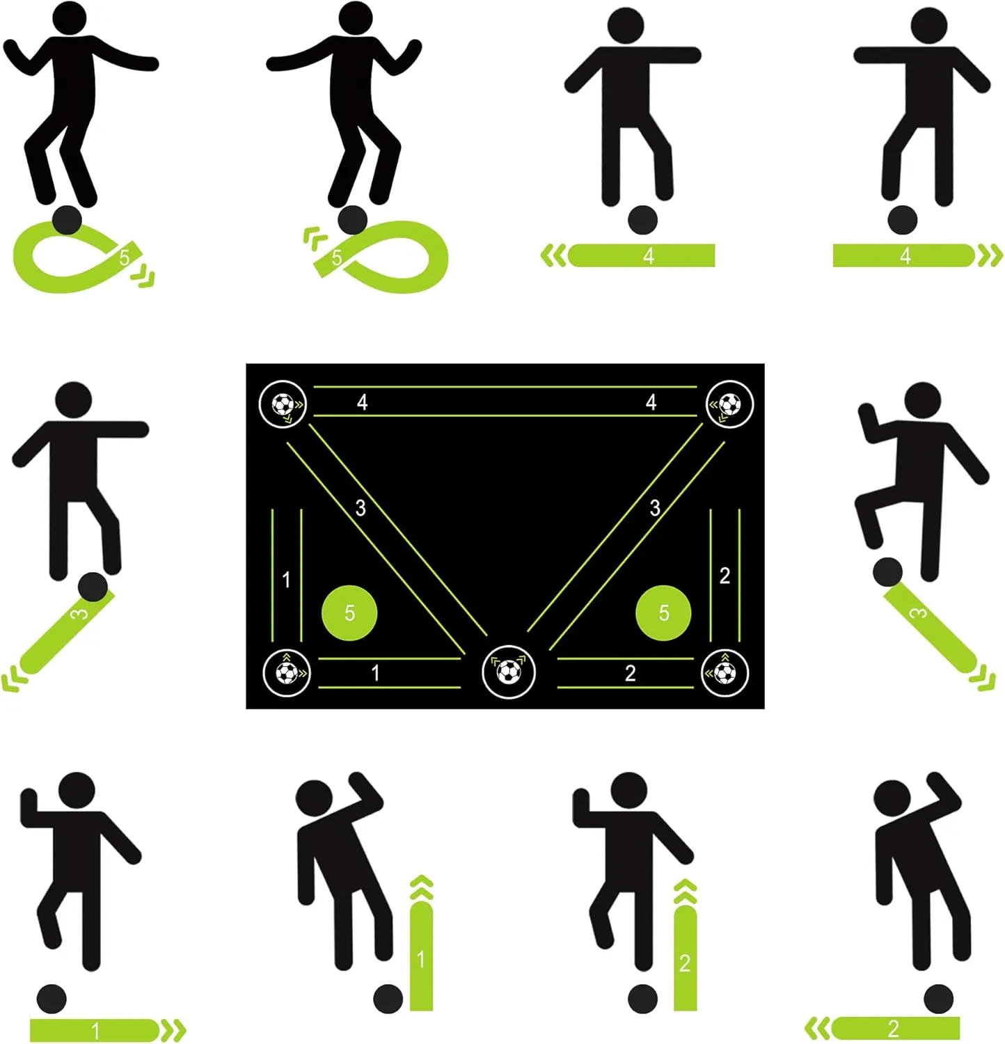 Soccer Training Mat with Silent Shock Absorption and Non-Slip Base for Footwork Training and Ball Mastery(Belt Version)
