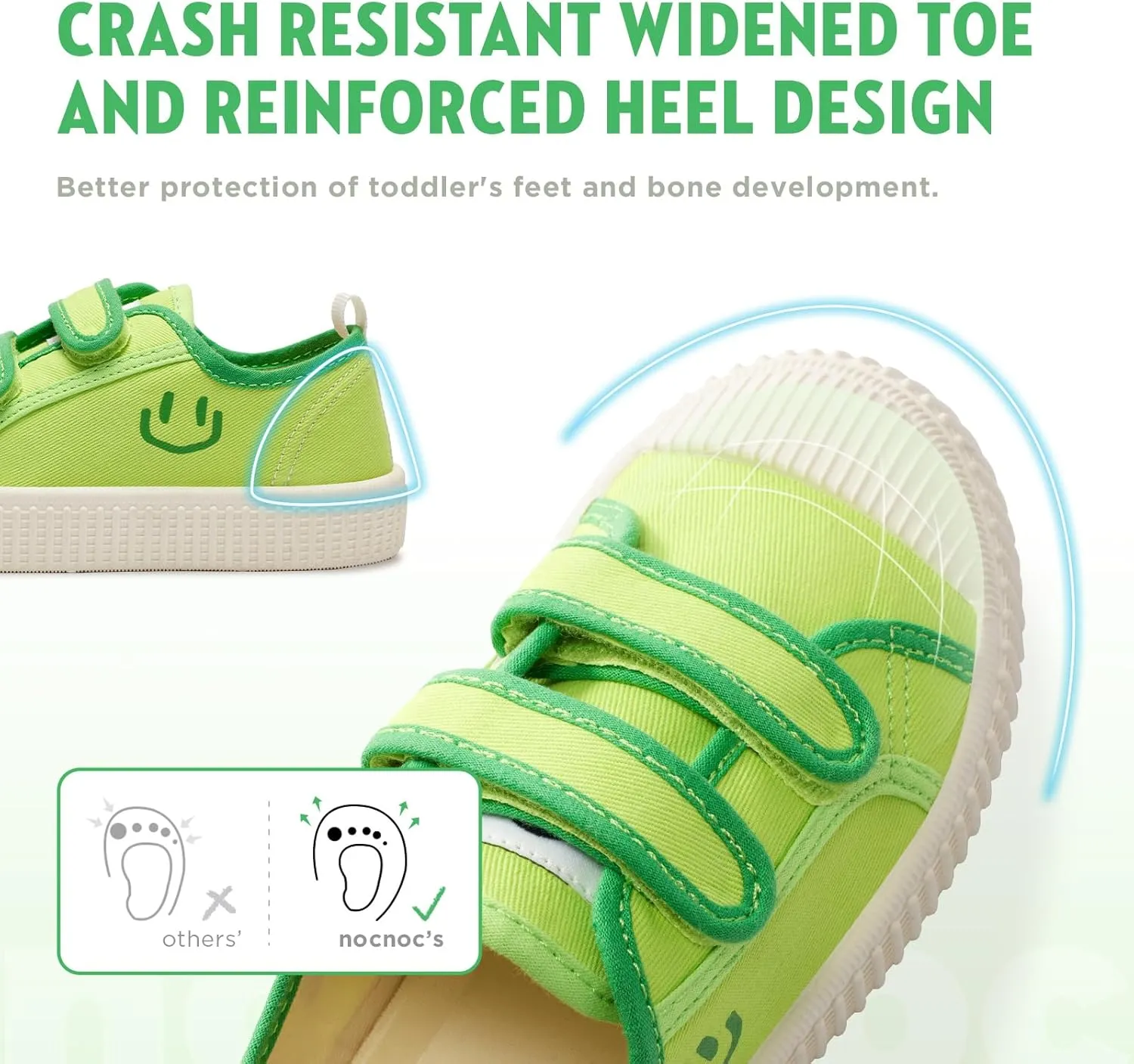 Toddler Shoes for Boys & Girls, Canvas Dual Hook and Loops Sneakers with Candy-Colored Sole