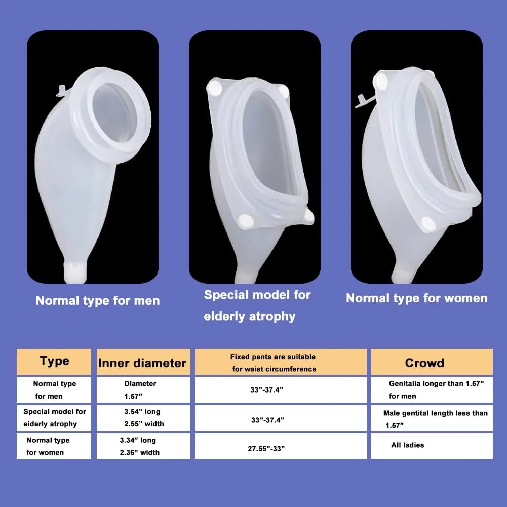 Urine Collector Bag, Prevent Leakage Portable Silicone Urinal with Catheter Tube for Men, Elderly Incontinence Bedridden Patients Drainage System(Elderly Men)