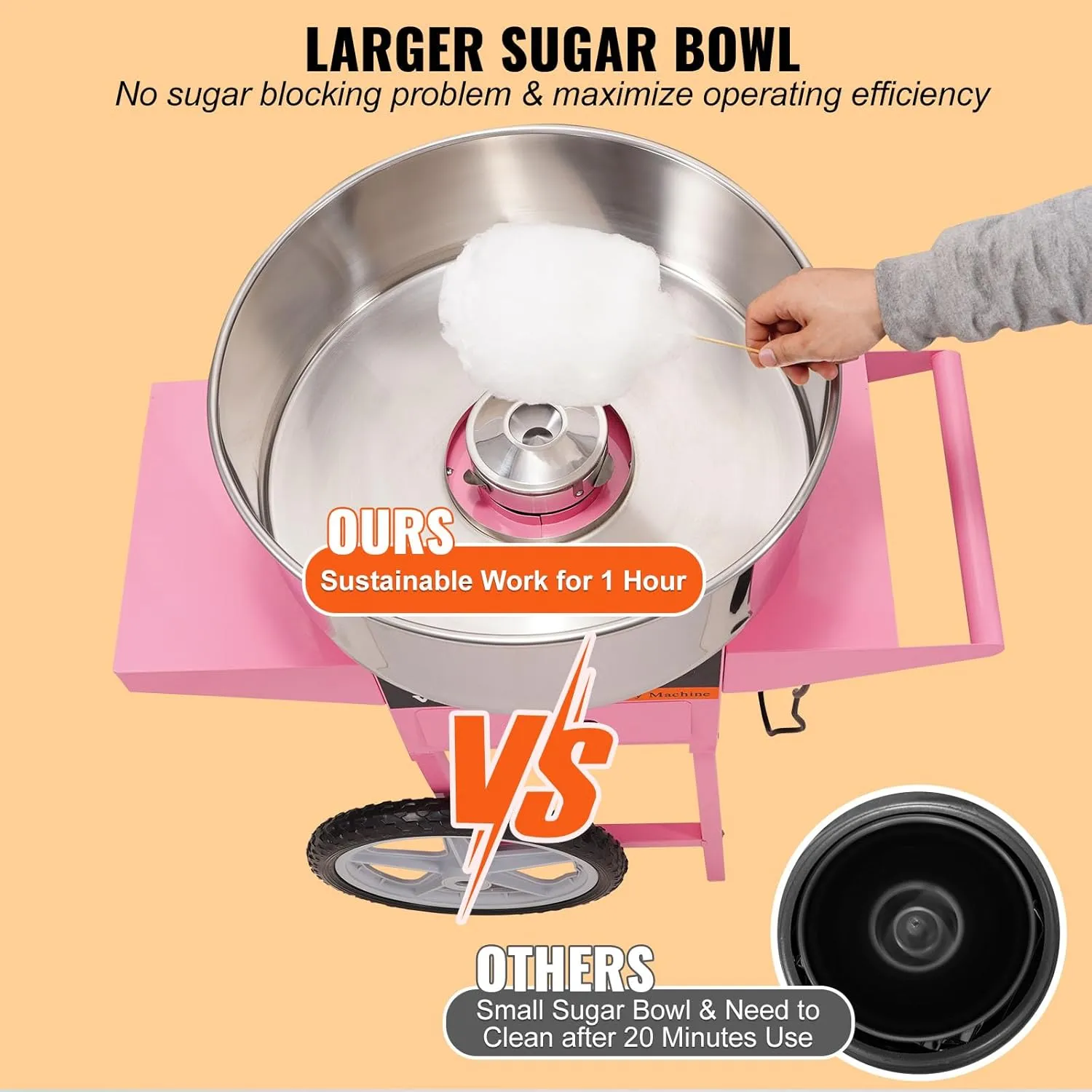 VEVOR Electric Cotton Candy Machine Cart, 1000W Commercial Floss Maker w/Stainless Steel Bowl, Sugar Scoop and Drawer, Perfect for Home, Carnival, Kids Birthday, Family Party, Pink