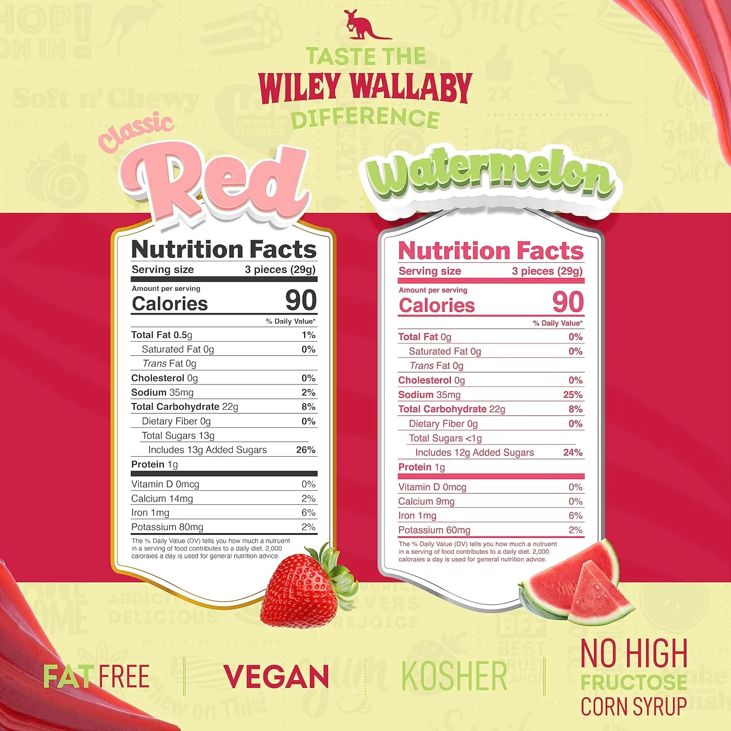 Wiley Wallaby 24 Ounce Classic Red & Watermelon Classic Gourmet Australian Style Soft & Chewy Licorice Candy Variety Pack Twists, 2 Pack
